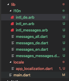 intl-messages-dart